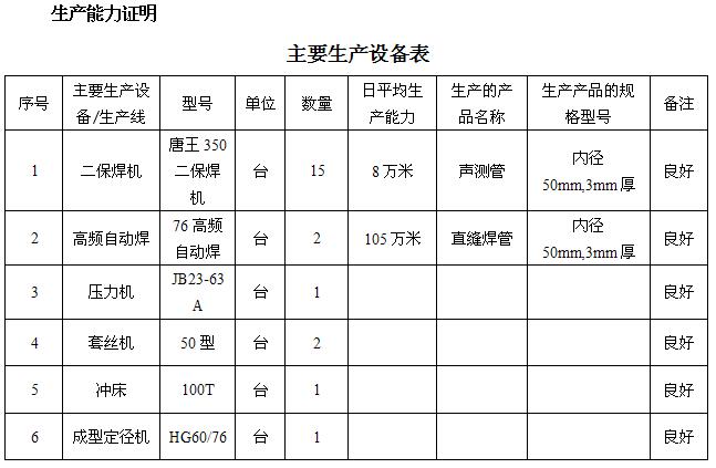 金华桩基声测管主要生产设备-1