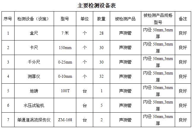 金华桩基声测管主要生产设备-2